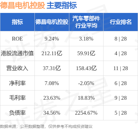 赵春武“转正” 接任华润啤酒董事会主席