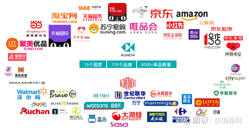 代运营商半年报扫描：过半净利下滑，红海存量厮杀丨电商财报观察