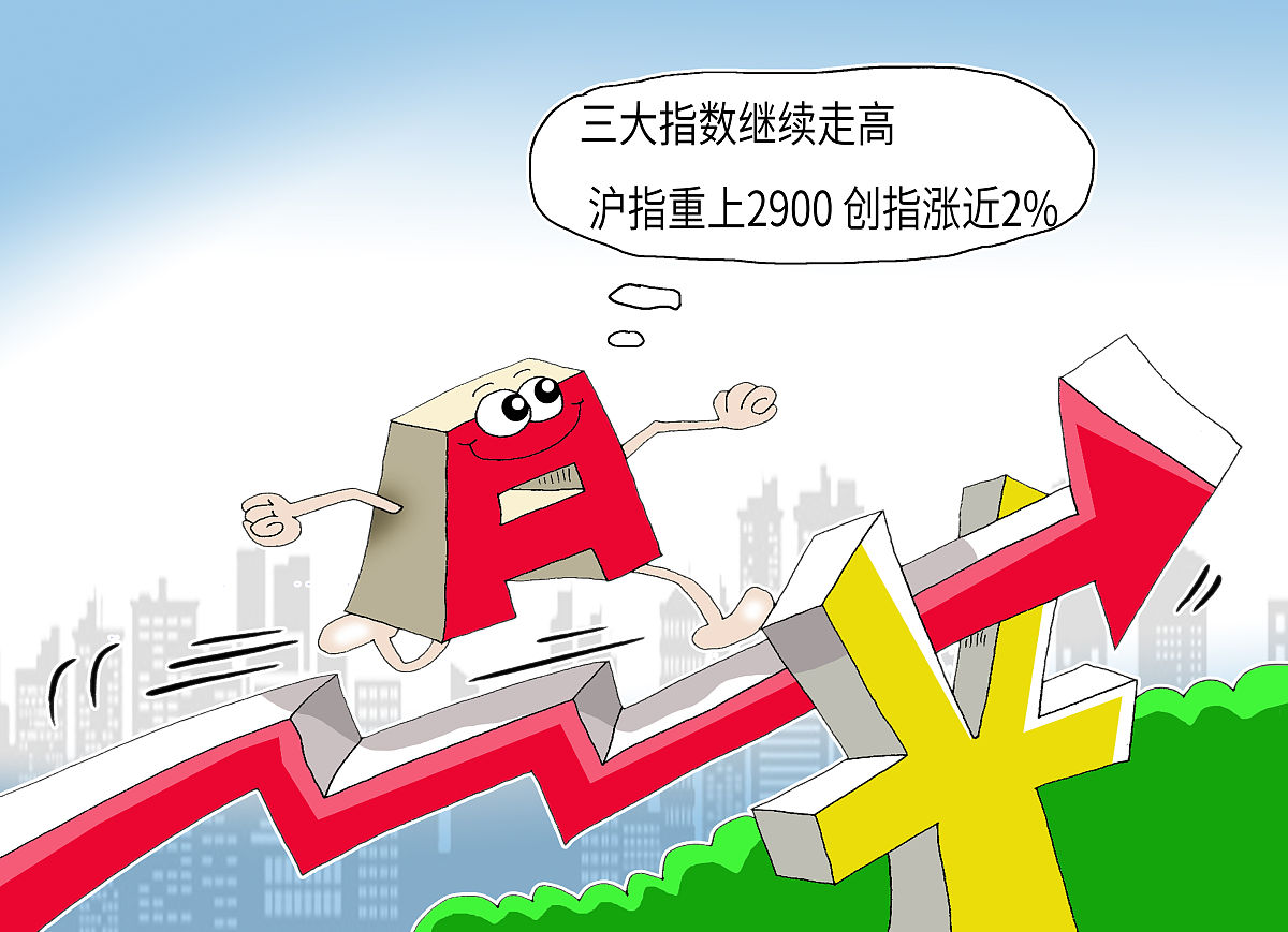 创业板上市公司增长动能强劲