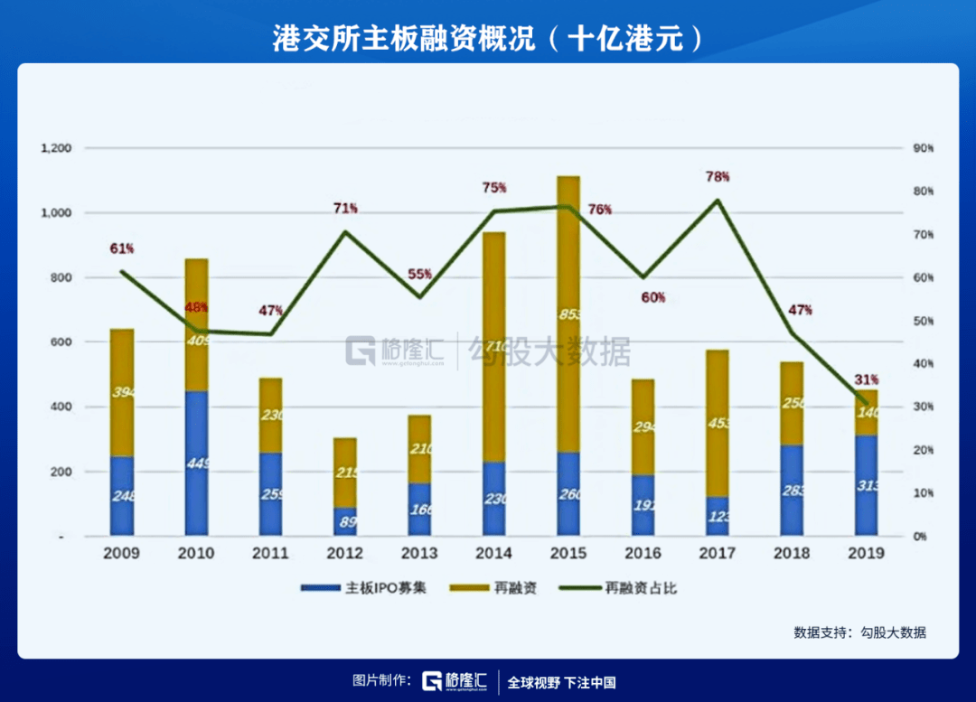 从战略构想到增长引擎 港股互联网公司AI战略步入收获期
