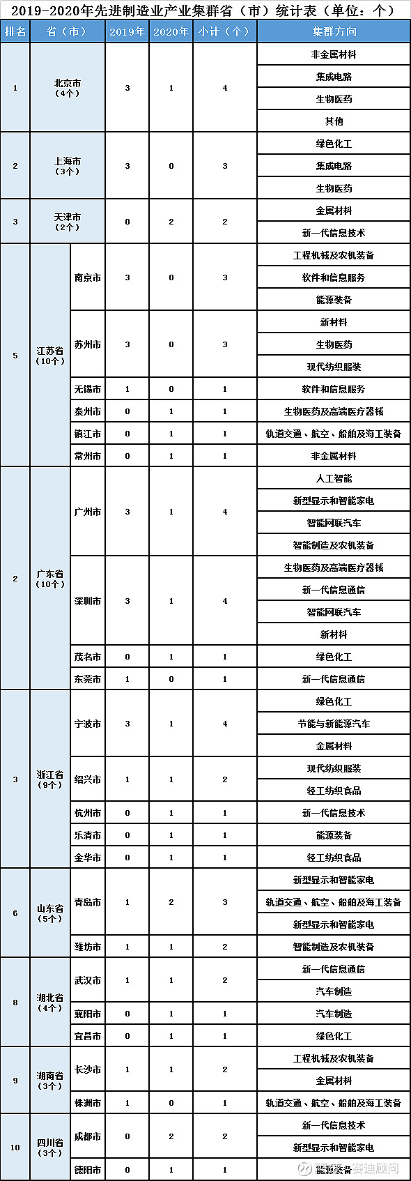 从战略构想到增长引擎 港股互联网公司AI战略步入收获期