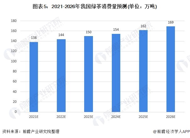 中国婴配粉，老大换了？丨消费参考+