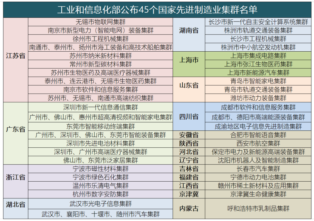 先进制造领域领跑， 曦智科技完成超15亿元新融资｜投融资周报
