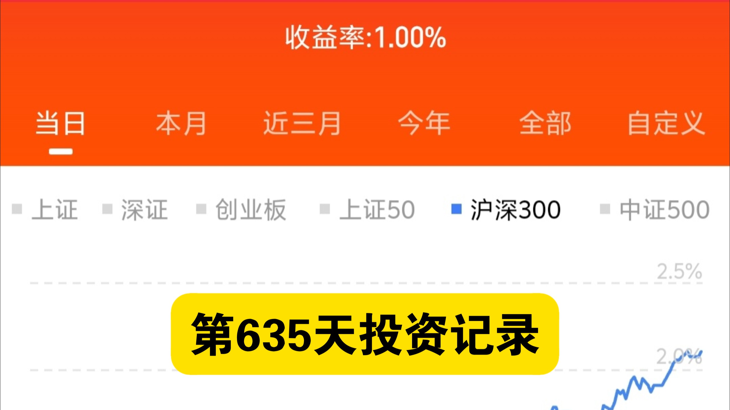 A股，3500家个股翻绿！腾讯：全面适配主流国产芯片