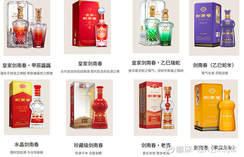 绵竹国资入股剑南春，乔天明的同盛不再有绝对控股权