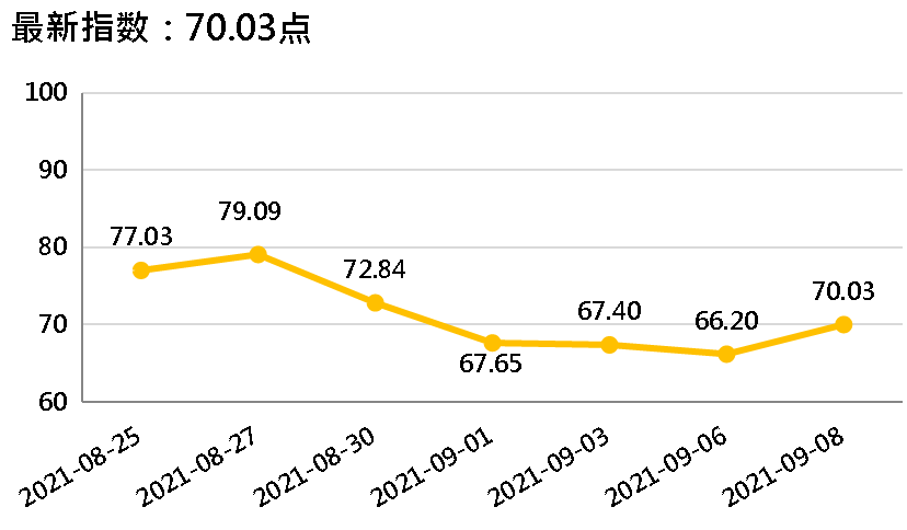 老白干酒总经理赵旭东答21：预期双节需求会有改善
