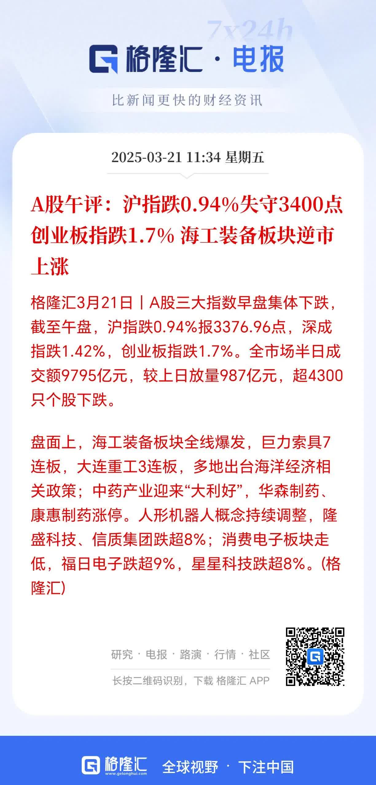 资本市场交易活跃度显著提升 7、8月证券业税收同比增长均超70%