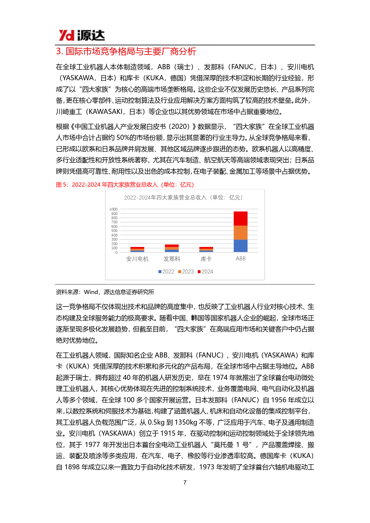 人形机器人产业催化不断，技术、商业化、资本三重叠加