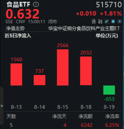 最强“卖铲人”！寒武纪靠AI芯片疯狂掘金