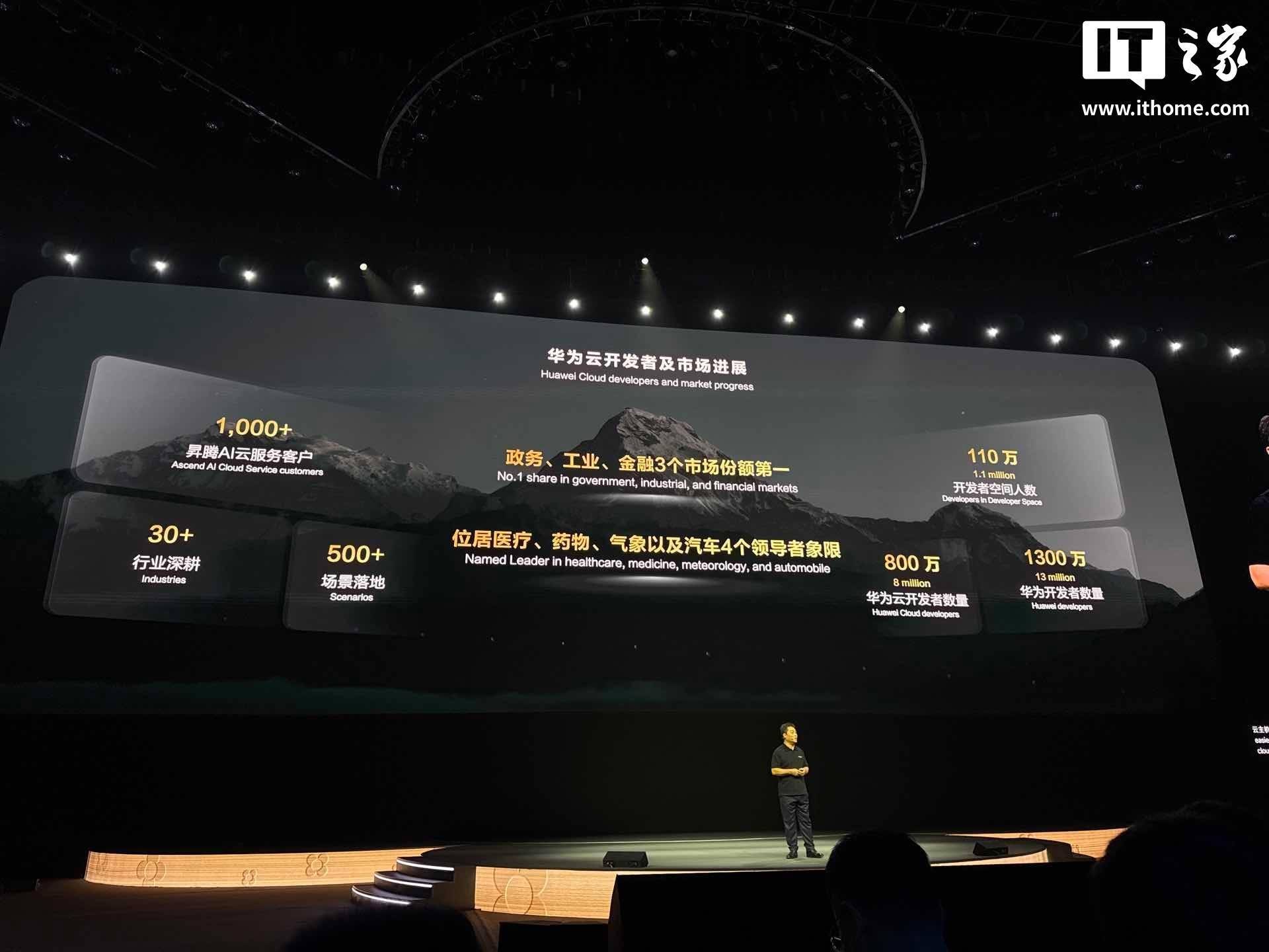 从超节点到集群，华为亮出AI算力全家桶