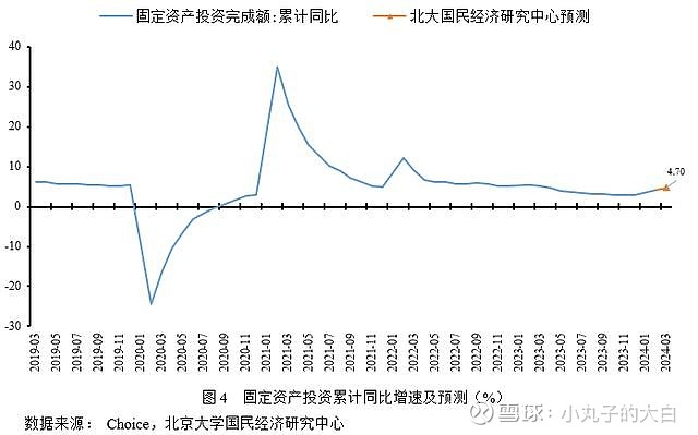 我国科技事业取得历史性成就 2024年“三新”经济增加值占GDP比重达18%