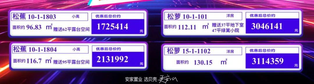 年薪116万的34岁青年，接管600亿超市龙头