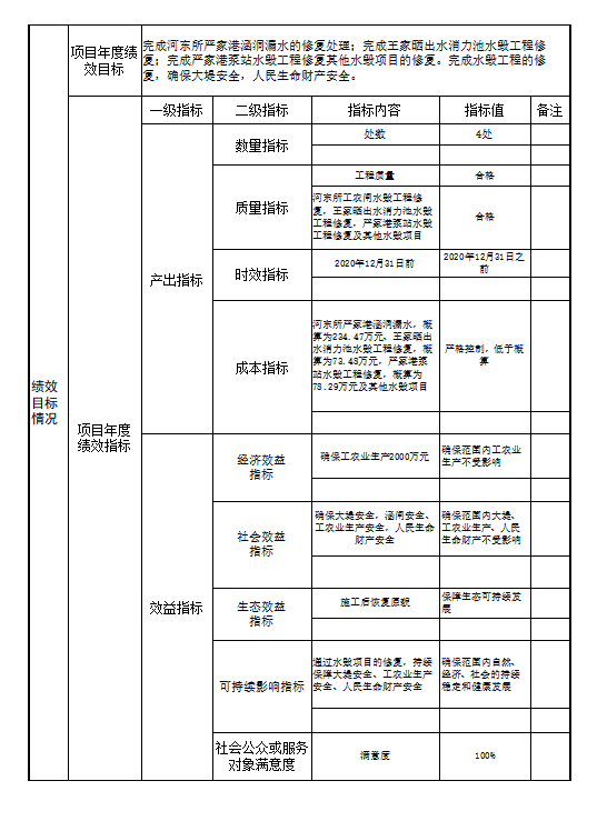 迎驾贡酒总经理秦海回应21：预算目标非盈利预测 有不确定性