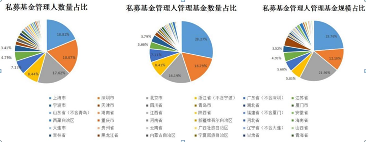 年内114家券商分支机构宣告离场