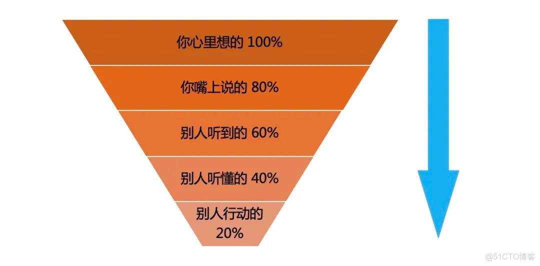 腾讯、阿里、小米入局，民间资金如何激活科研“从0到1”