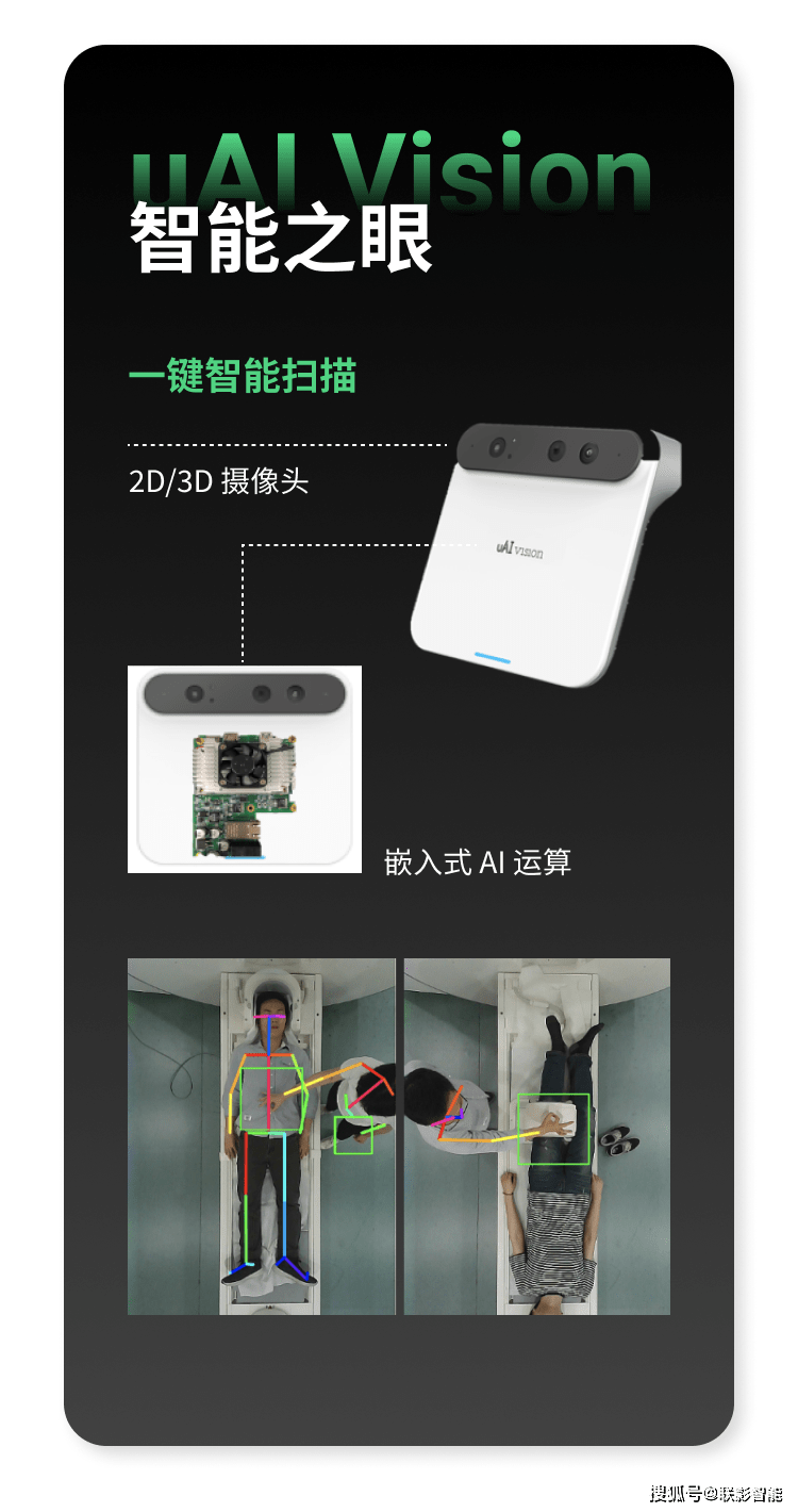 21对话｜联影智能首席科学家高耀宗：人机协同是AI医疗最优解