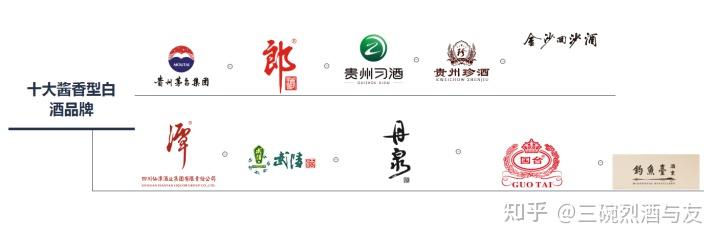 舍得郎酒老窖等赞助川超；大珍·珍酒已回款3.7亿元｜观酒周报