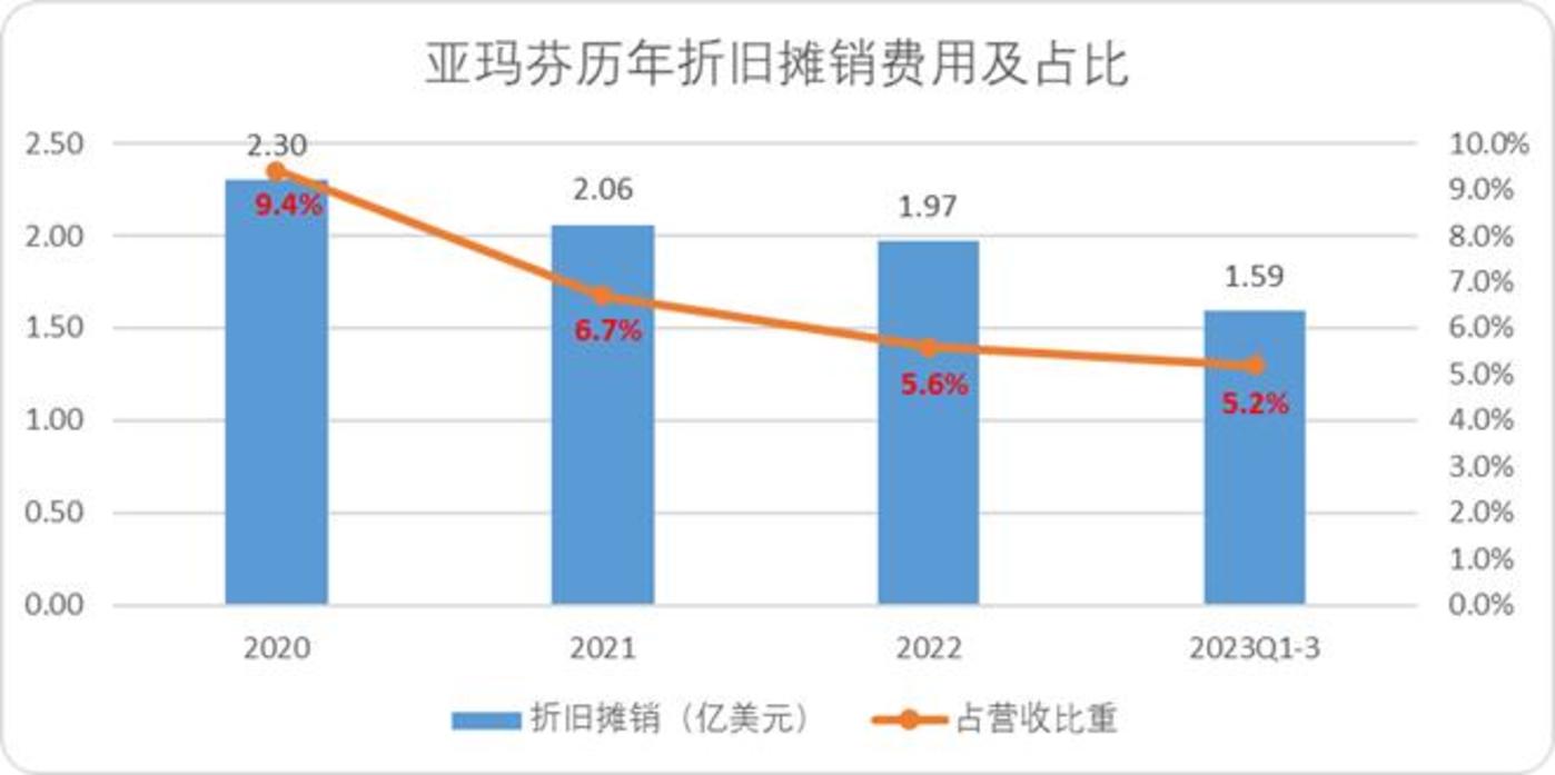 始祖鸟“炸山”风波，给安踏扩张敲响警钟丨消费快评