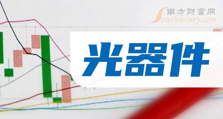 深圳液冷之王，飚到800亿