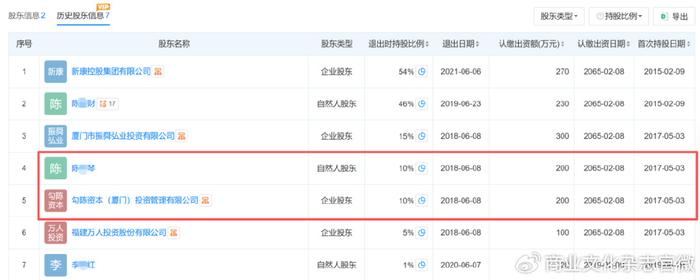 臻宝科技IPO：收入确认政策、核心技术人员认定等被追问