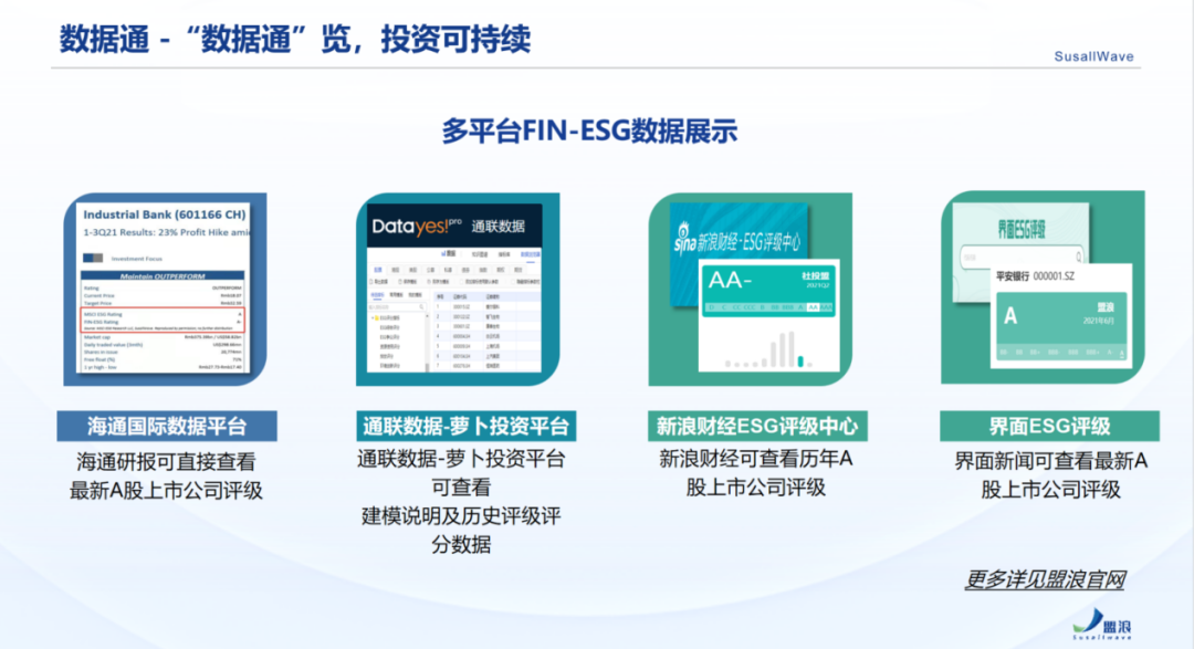 中国酒业ESG评级平台2.0实现酒类全品类覆盖｜ESG热搜榜