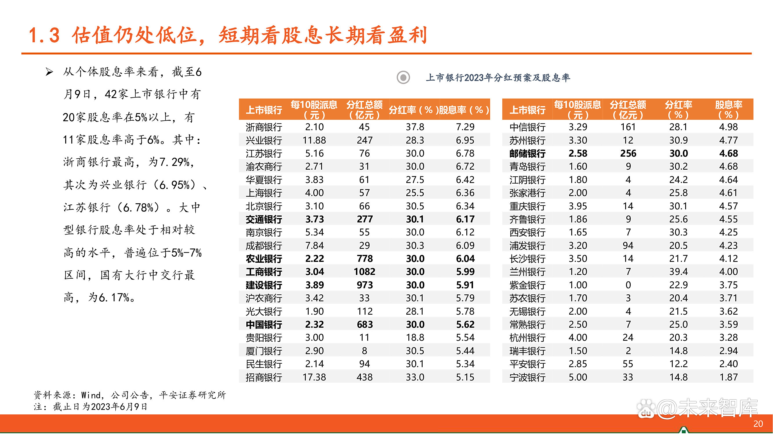 轮动中挖掘热点 机构探讨四季度攻守策略