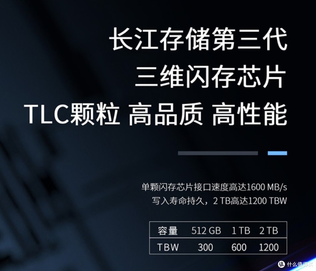 长江存储母公司完成股改 国产存储龙头步入新阶段