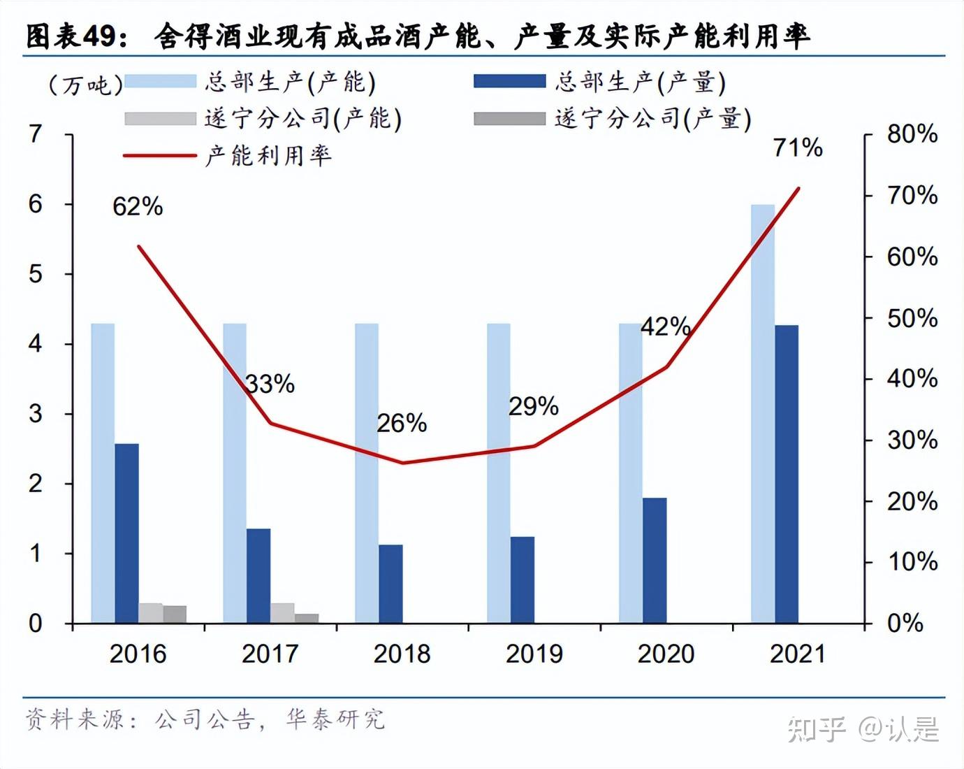 白酒双节行情记：名酒需求回暖 价格普遍低于往年 ｜双节看消费