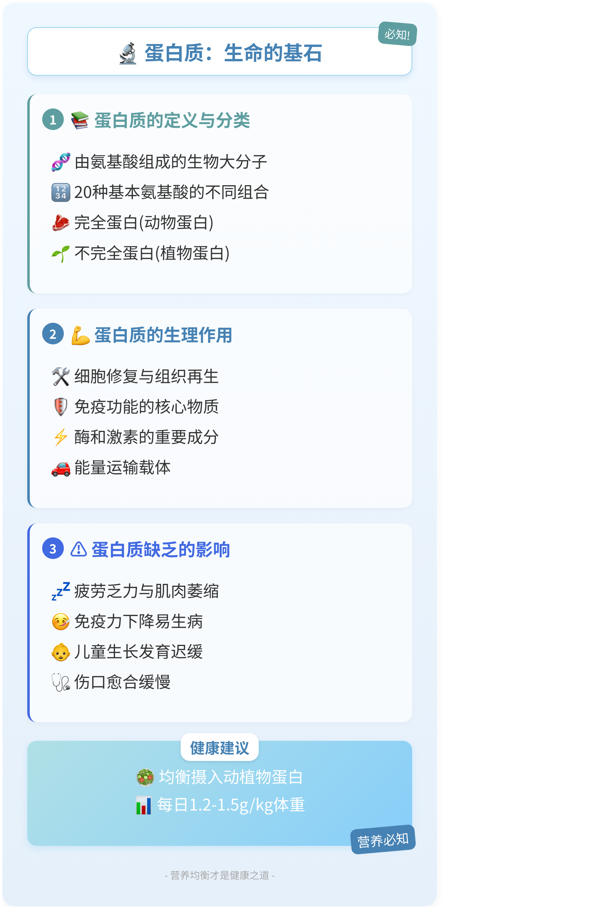 蛋白质合成，探索生命起源之谜
