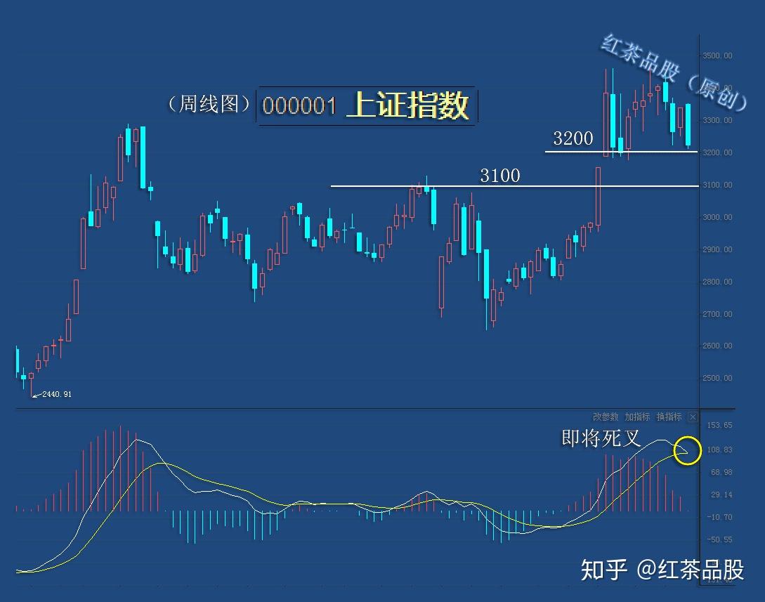 “持股过节”成机构共识 三季报景气线索受关注