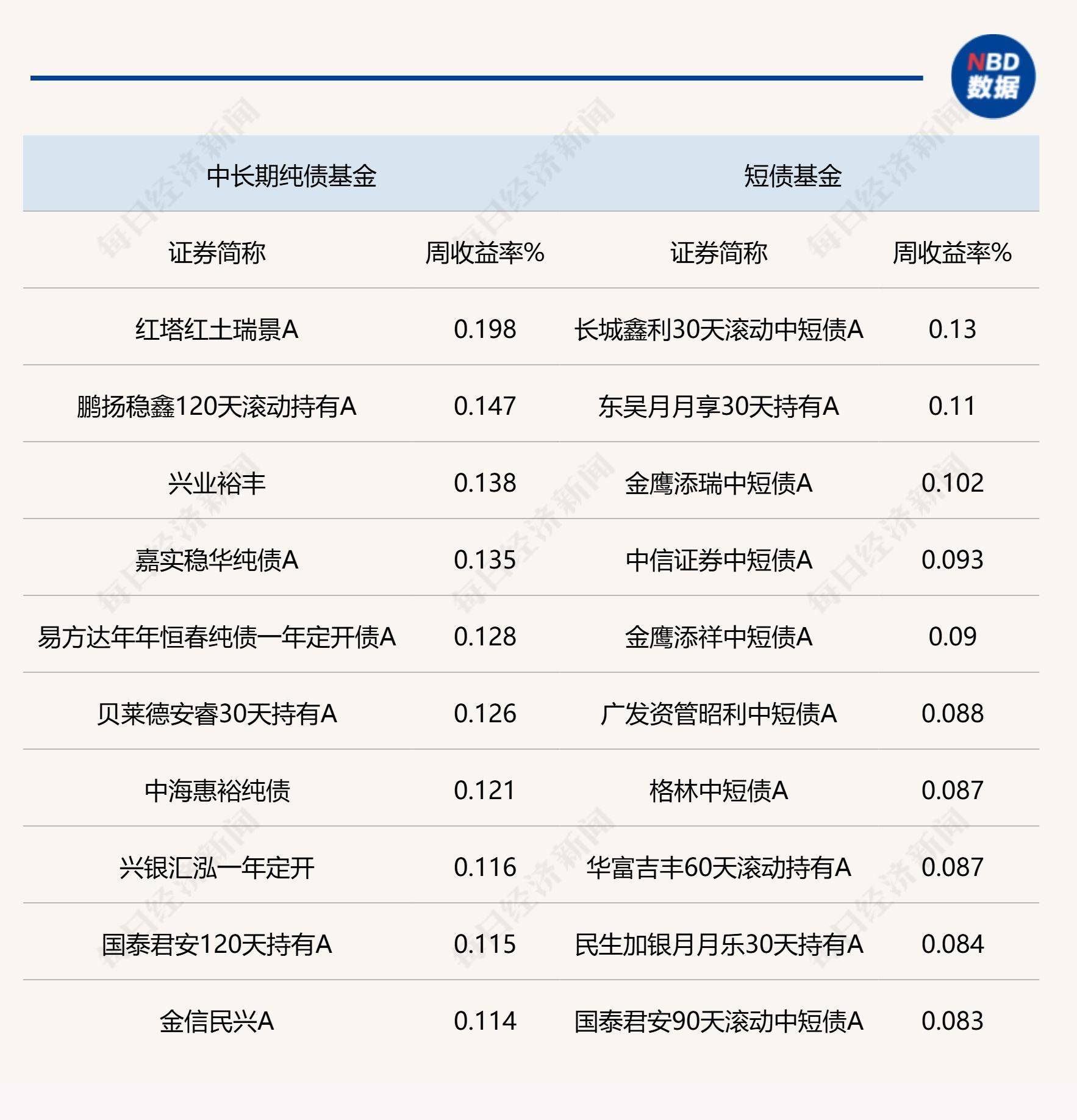 十大券商看后市｜节前情绪或以避险为主，节后资金大概率将持续回流