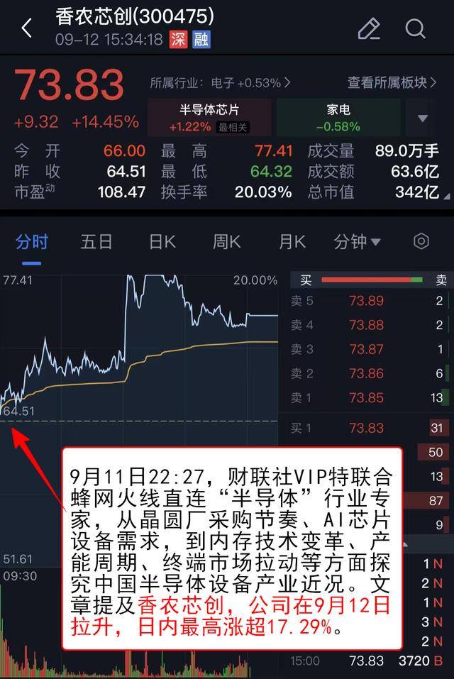 巨头产能迁移叠加手机旺季，存储芯片迎来涨价潮