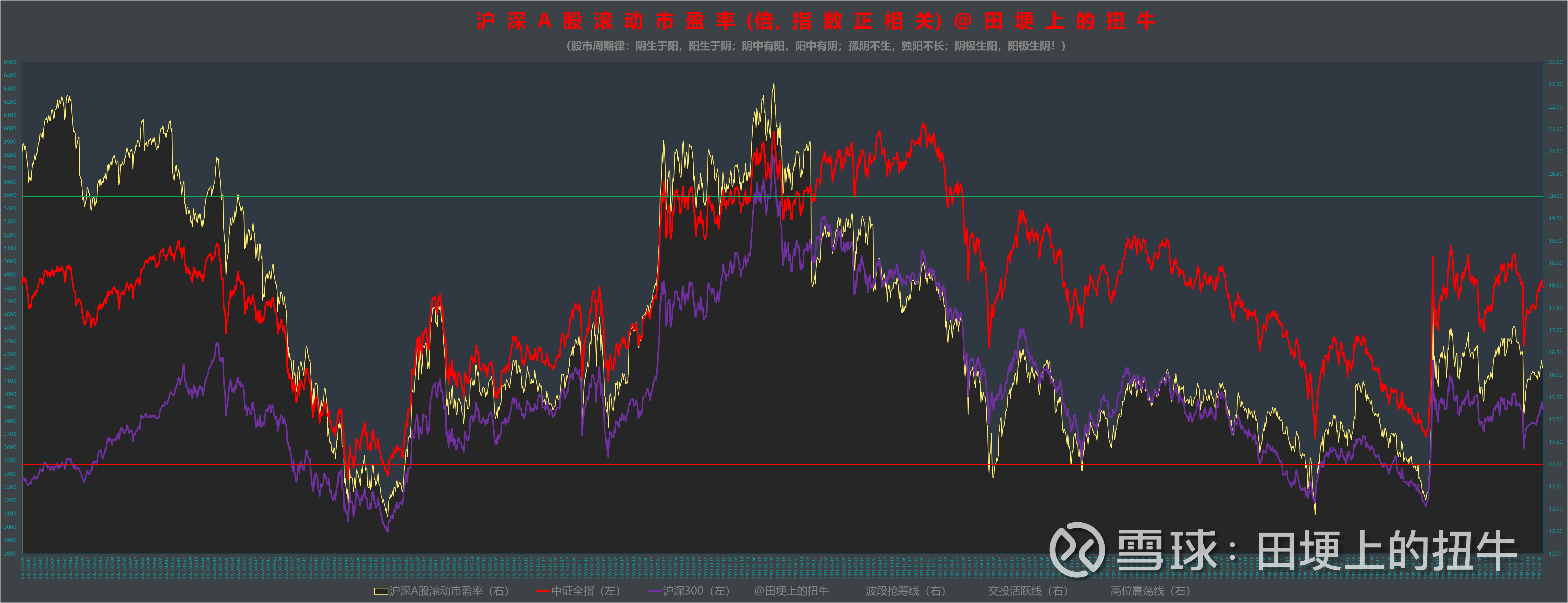 A股市场“硬科技”集聚成势