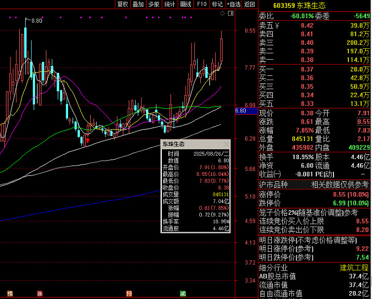 闻泰科技因存在尚未披露的重要信息停牌