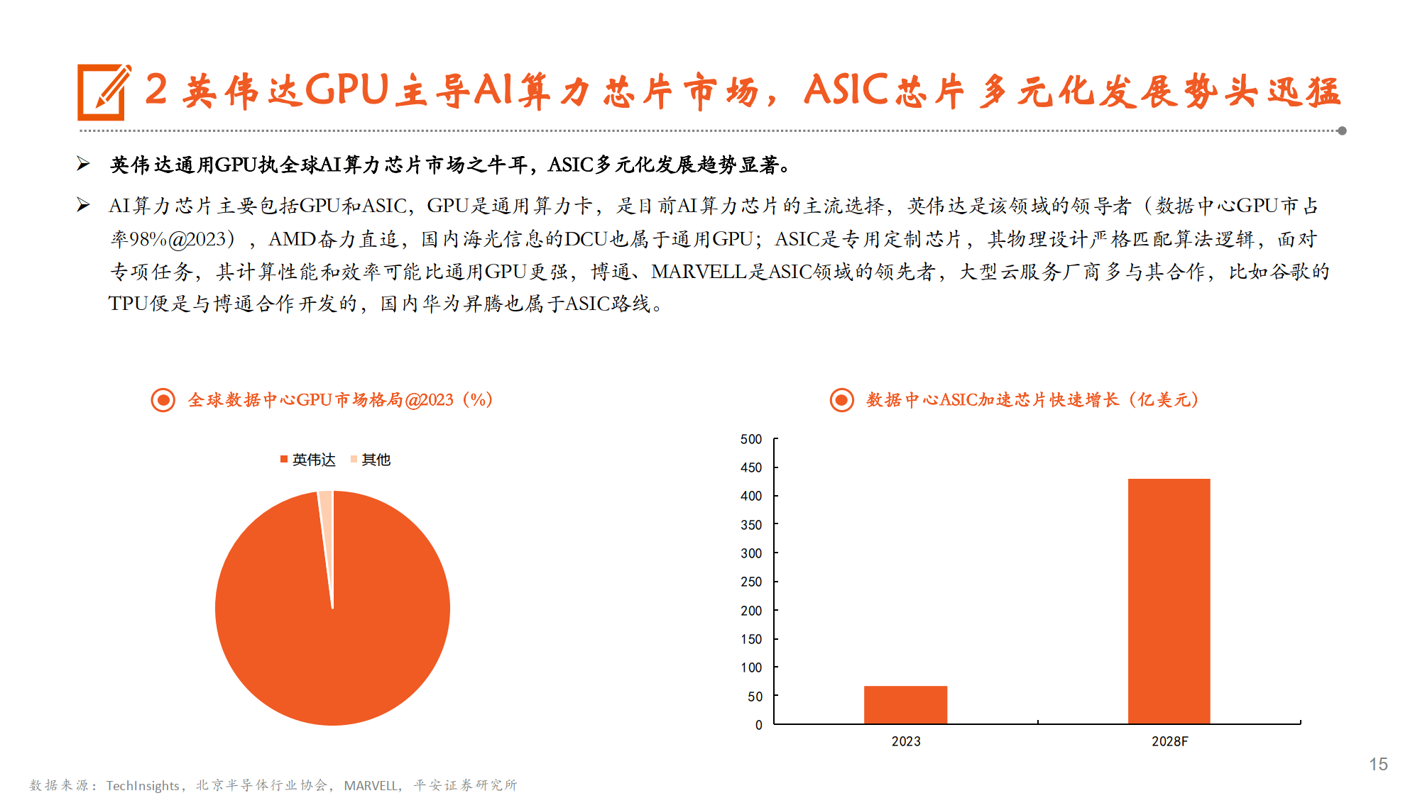 AI硬件崛起：从算力到终端的系统性跨越