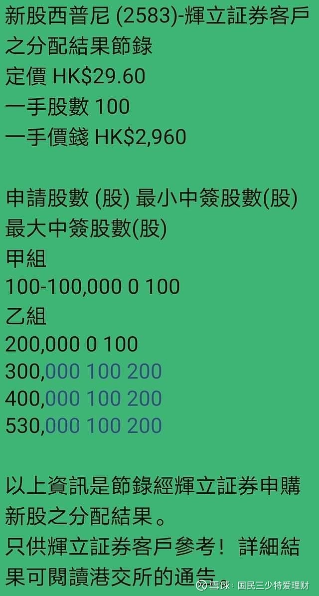 网上发行频现千倍超额认购、上市首日破发率创九年新低 港股打新市场沸腾