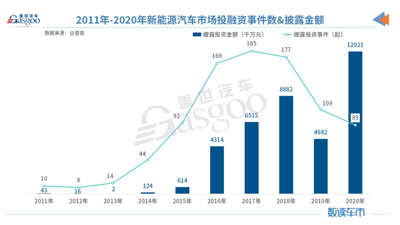 无锡“草根”工程师，打造千亿新能源“卖铲人”
