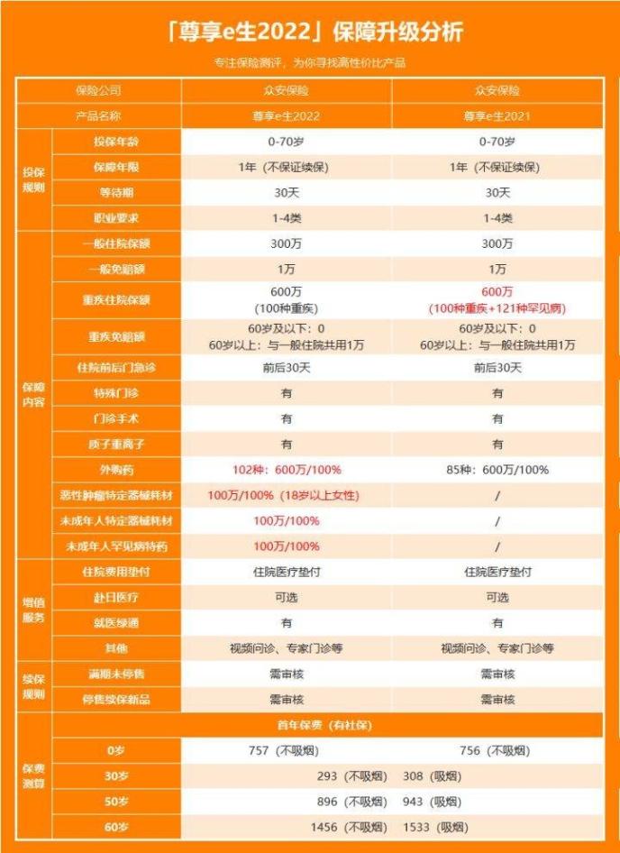 优化制度满足多元需求 港股市场磁吸力提升