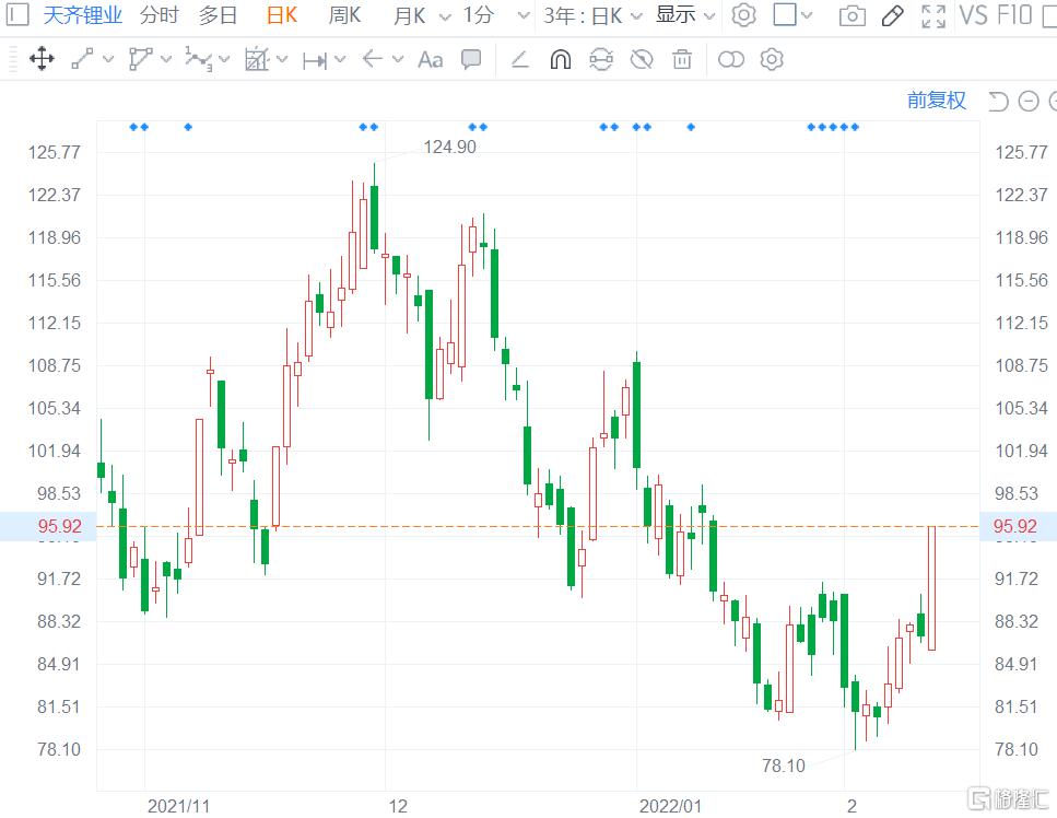 合肥千亿巨头冲刺“存储芯片第一股” 半导体上市竞速赛开启