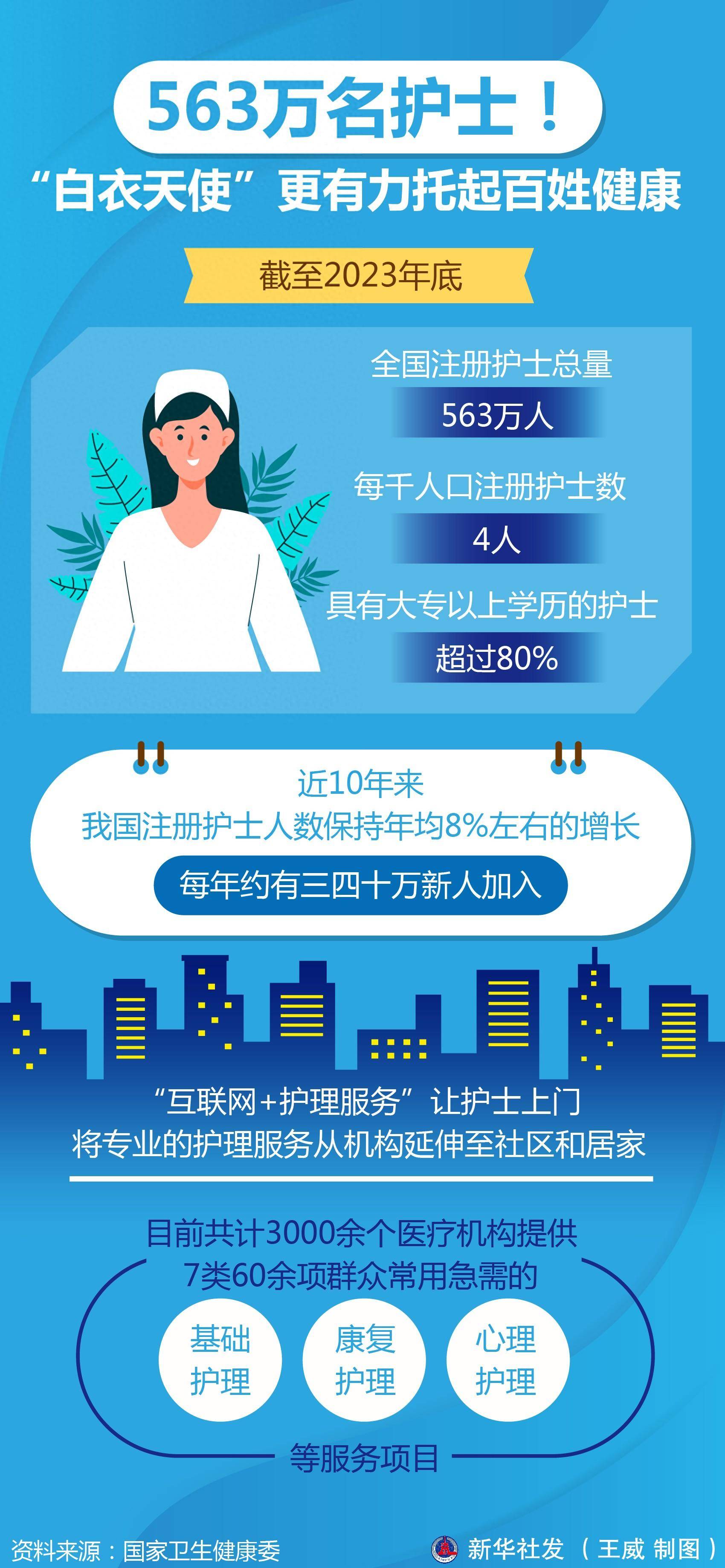 新华鲜报|破解转化难！专交会交易额累计超百亿元
