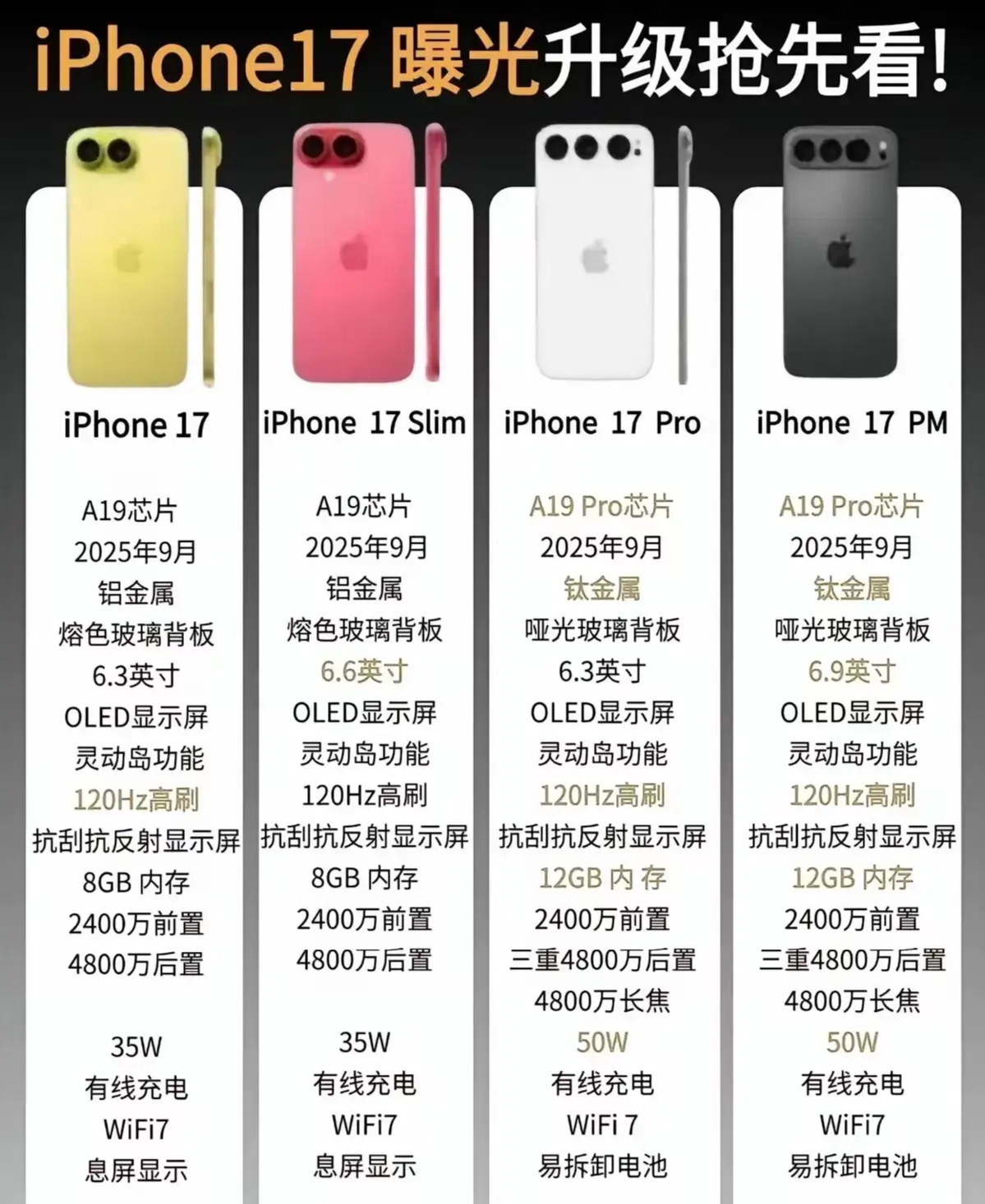 苹果高管再访中国 实探iPhone 17产线