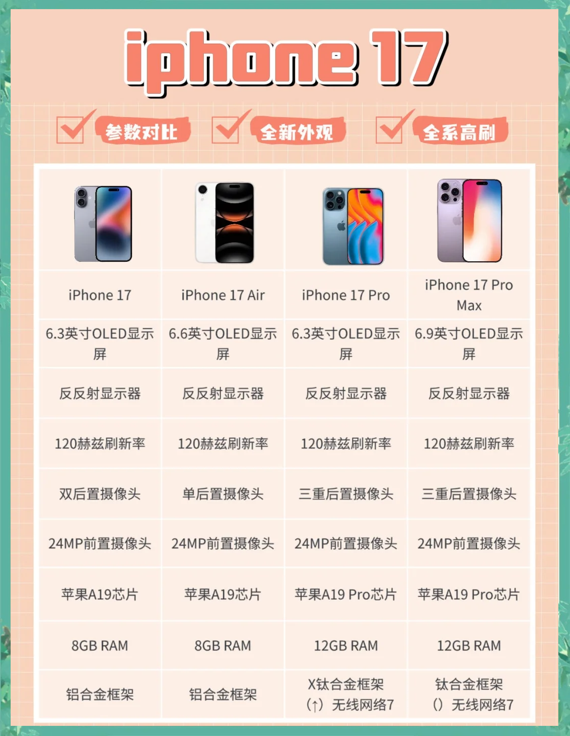 苹果高管再访中国 实探iPhone 17产线