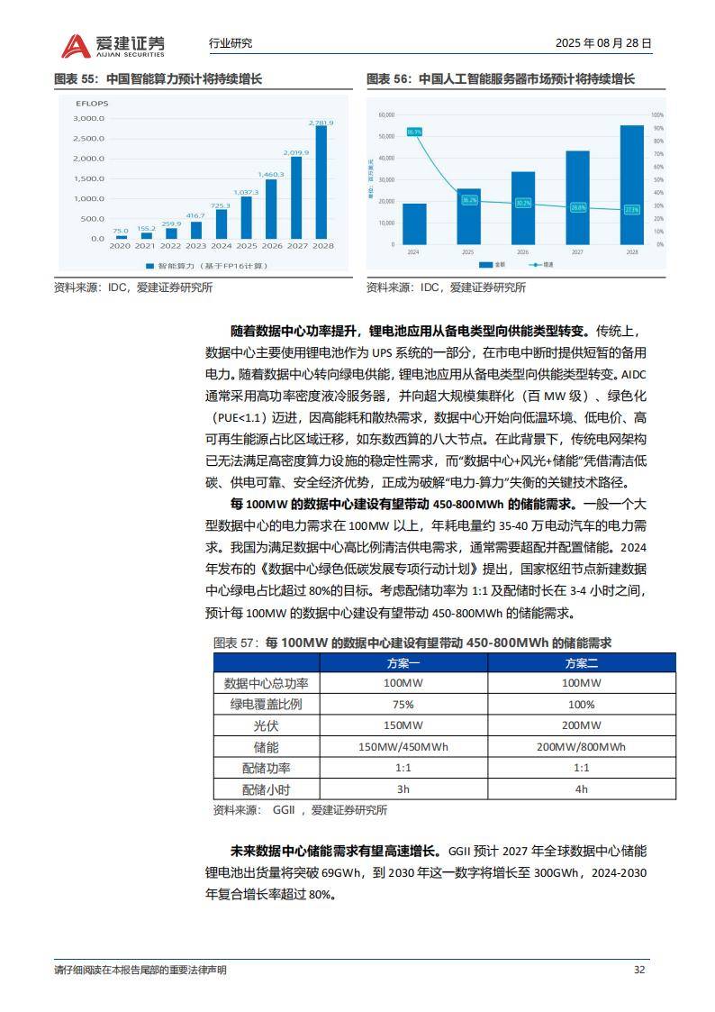 申万宏源杨正平：生成式AI推动行业向买方投顾深度转型