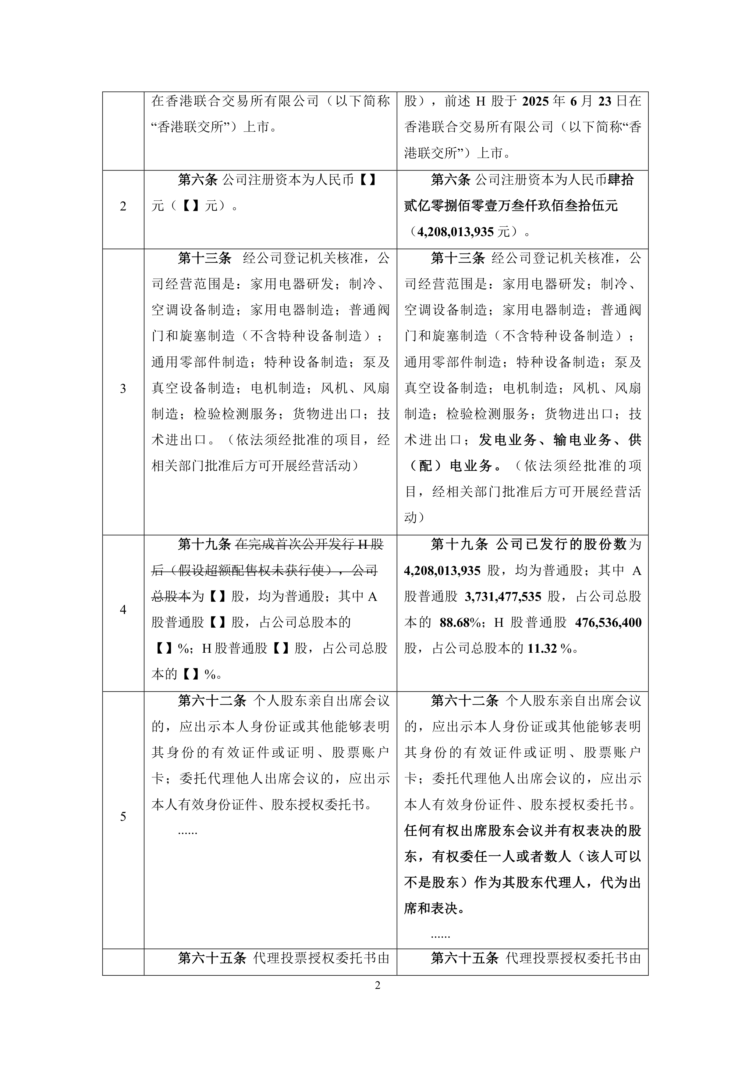 如何客观看待三花智控的“辟谣”？