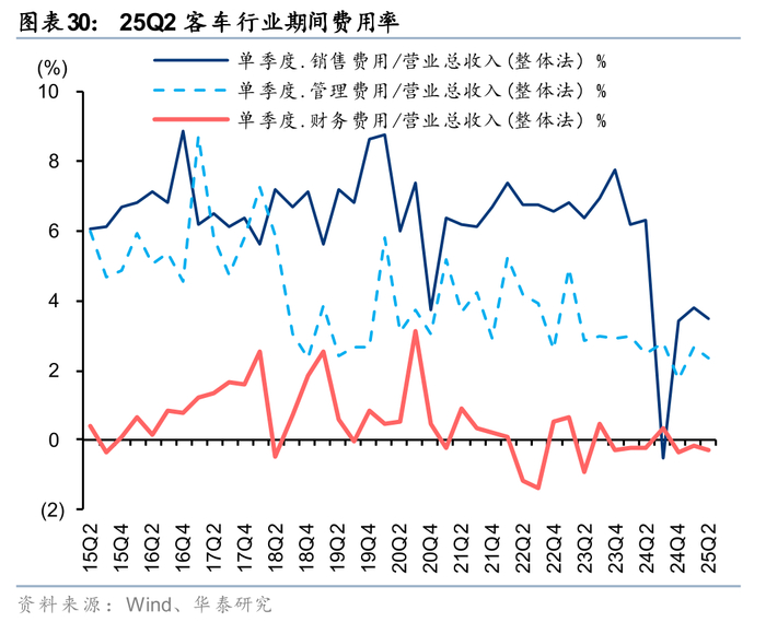 三季度盈利环比下降,藏格矿业股价大跌超5%