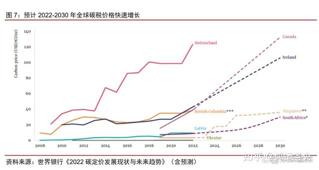 盼来盈利拐点，协鑫科技颗粒硅成本还能降？