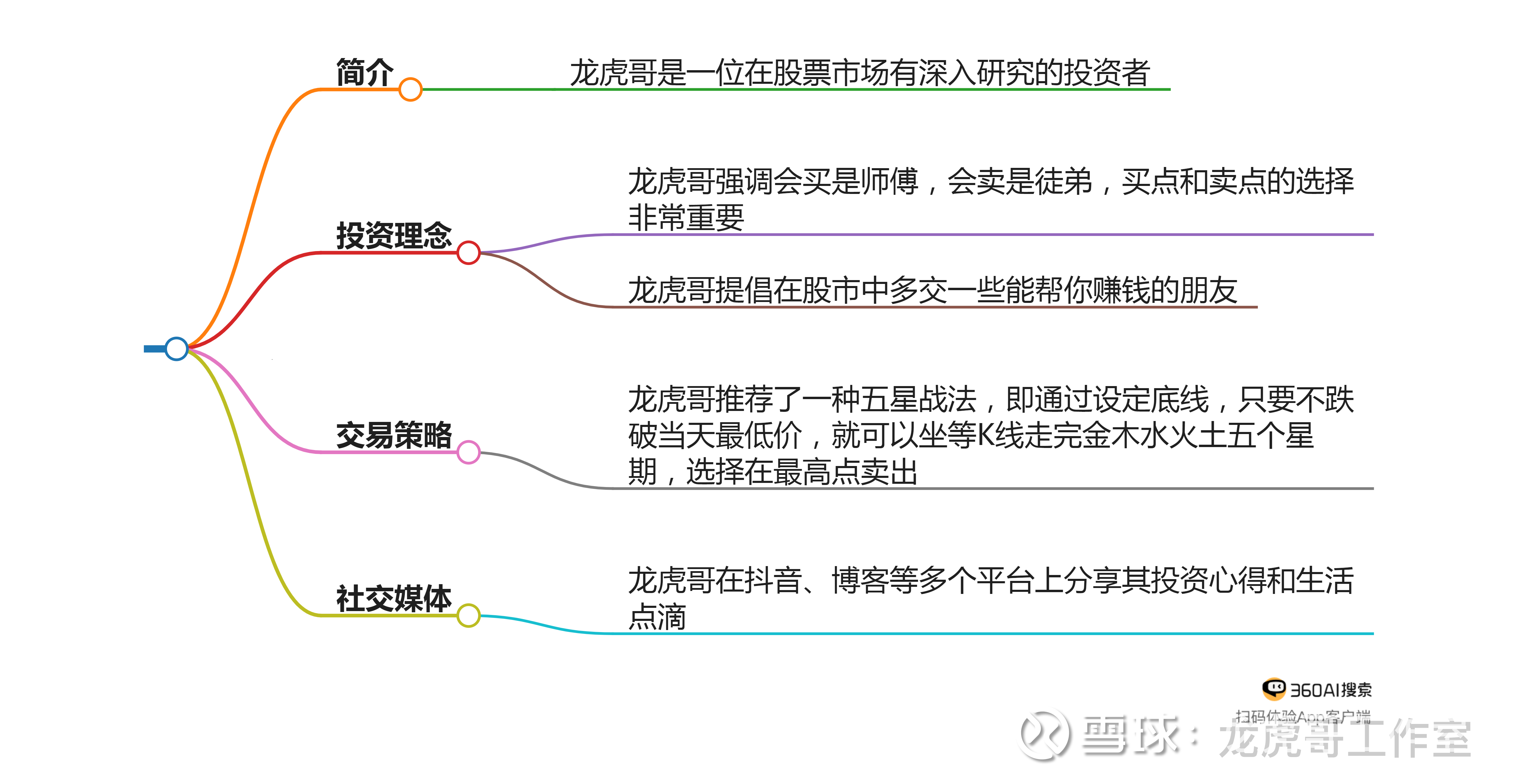 数据折射资本市场助力科创实践轨迹：强化枢纽功能 A股含“科”量跃升