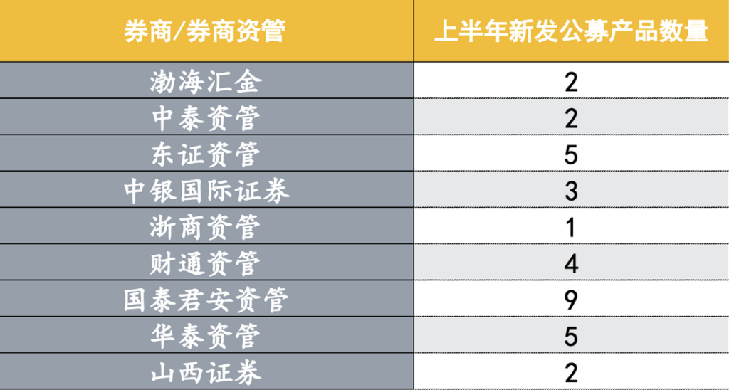 阿里蚂蚁联合设立香港总部；亚马逊将报送卖家涉税信息丨出海周报