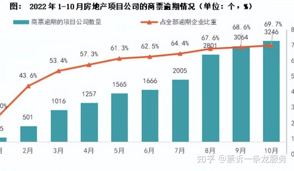 美元债重组“素萝卜雕花”：旭辉抛41亿美元强制性可转债方案