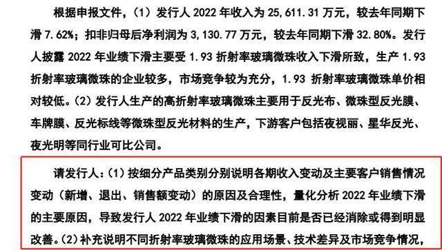 恒运昌IPO：实控人掌握72%表决权 核心技术、单一客户依赖等问题被问询